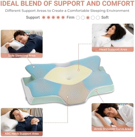 Elviros Cervical Memory Foam Pillow for Neck Shoulder Pain