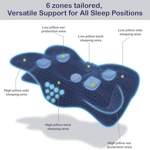 Maigandamai Cervical Pillow for Neck Pain Relief
