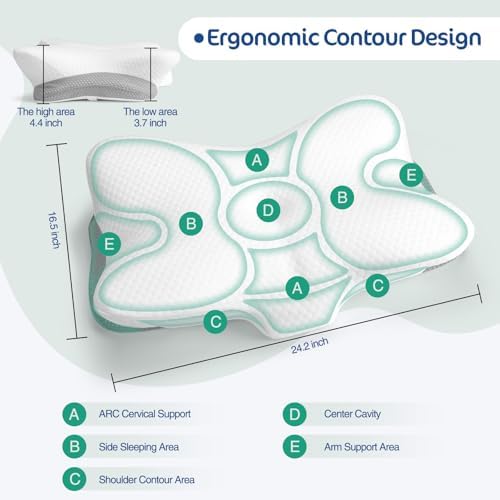 JOYENERGY Ergonomic Cervical Pillow for Neck Pain Relief