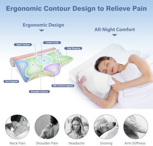 KINGJOY 2-in-1 Neck Pillow - Cooling Back Cervical Support
