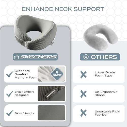 Skechers Memory Foam Travel Pillow for Neck Support