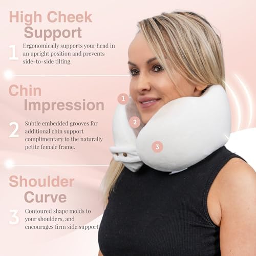 Skyyhi Womens Fitted Neck Pillow for Travel