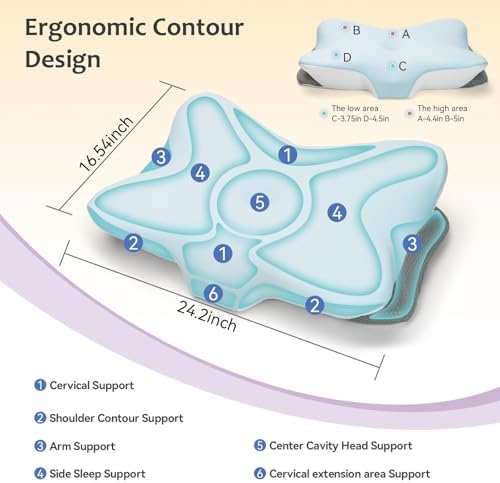 SUBCULTUREPICK Cervical Pillow for Neck and Shoulder Support