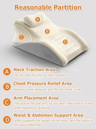 JYHHCYS Memory Foam Prone Pillow with Neck Support