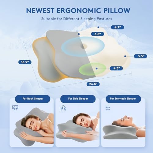SUFOR Cooling Cervical Pillow with 2 Heights - Grey