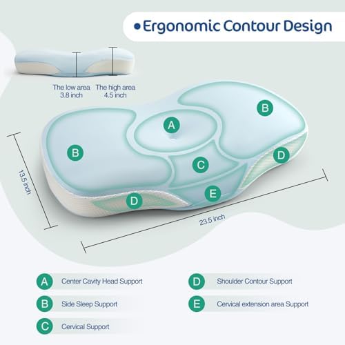 JOYENERGY Ergonomic Cervical Pillow with Memory Foam