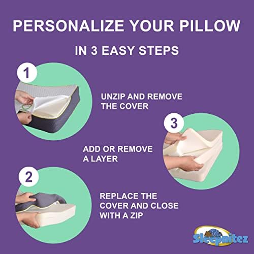 Sleepnitez Back and Side Sleeper Pillow for Neck and Shoulder Pain Relief