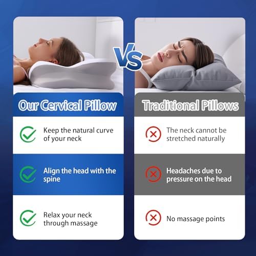 KKN Ergonomic Memory Foam Neck Pillow for Pain Relief