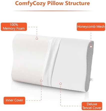 ComfyCozy Luxury Memory Foam Pillow with Silk Eye Mask