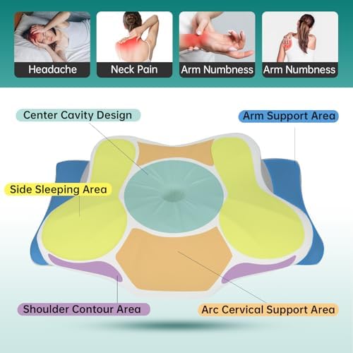 DreemCore Cervical Neck Pillow for Pain Relief