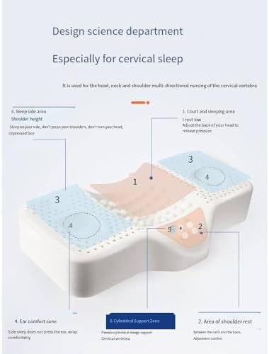 YHZEXUDA Natural Latex Cervical Pillow for Neck Pain Relief 1