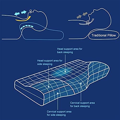 Ergonomic Memory Foam Neck Pillow with Butterfly Shape