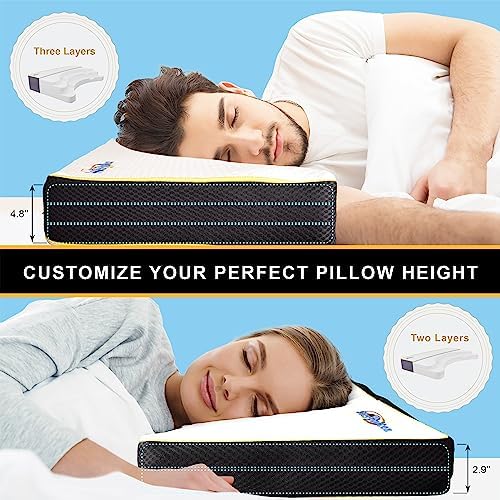 Sleepnitez Back and Side Sleeper Pillow for Neck and Shoulder Pain Relief