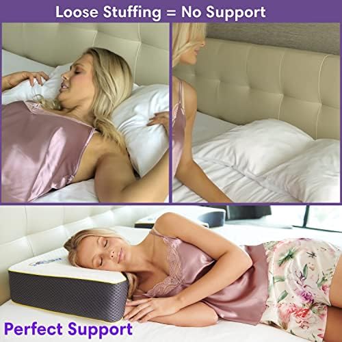 Sleepnitez Back and Side Sleeper Pillow for Neck and Shoulder Pain Relief