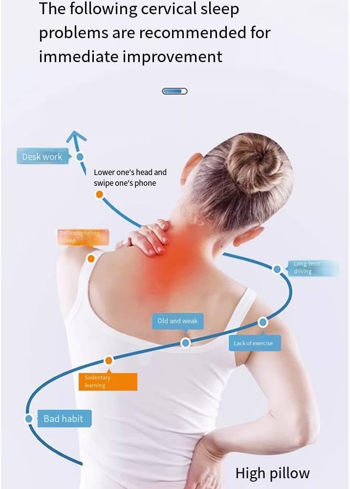 YHZEXUDA Natural Latex Cervical Pillow for Neck Pain Relief 1