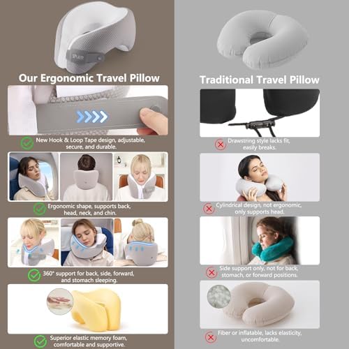 SPUER 2in1 Ergonomic Travel Neck Pillow