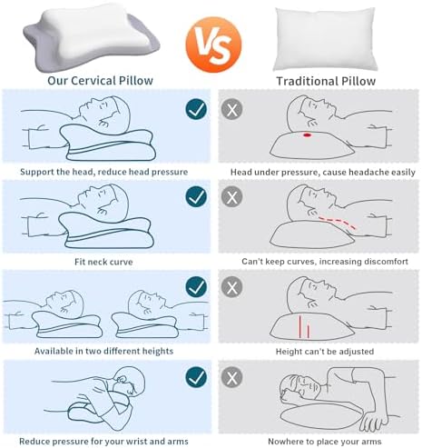 Cooling Cervical Pillow for Neck Pain Relief
