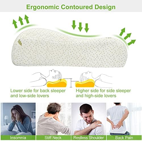 iMounTEK Bamboo Rayon Memory Foam Neck Support Pillow 1