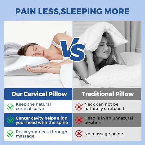 Dormirpilow Cooling Neck Pillow with Memory Foam Support