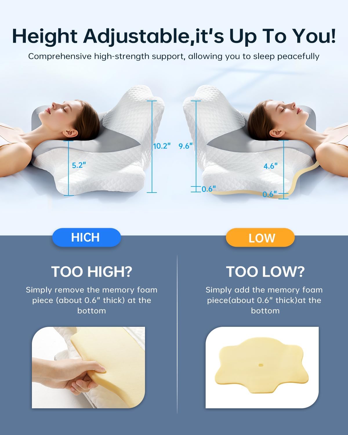 LeArex Ultra Pain Relief Memory Foam Pillow - Neck and Shoulder Support