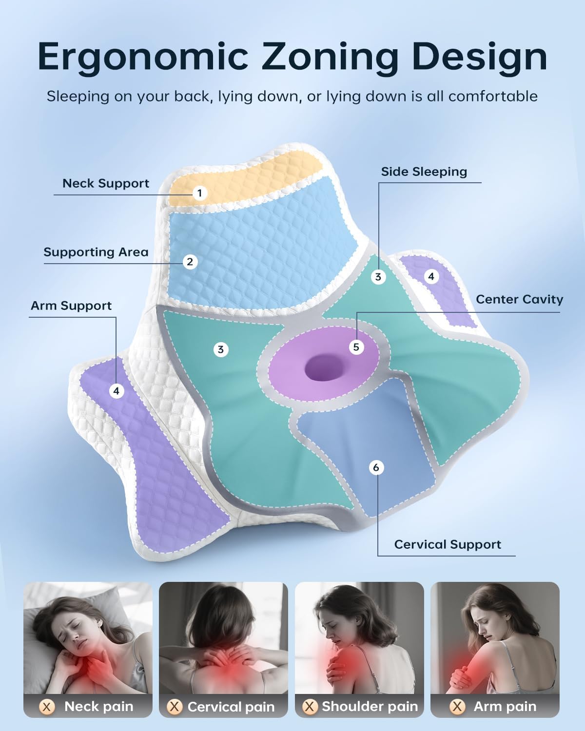 LeArex Ultra Pain Relief Memory Foam Pillow - Neck and Shoulder Support