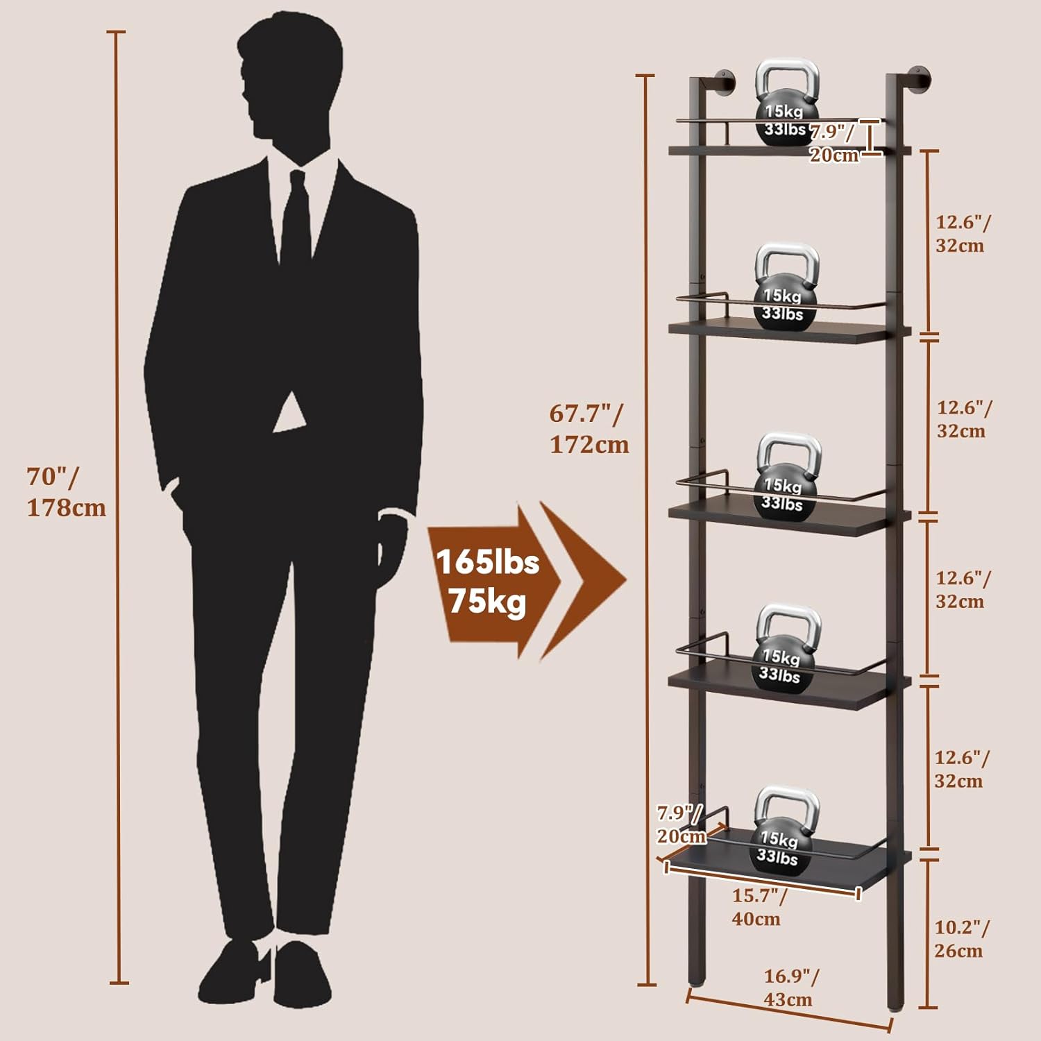 YMYNY 5-Tier Wall-Mounted Wine Rack with Fences Black 1