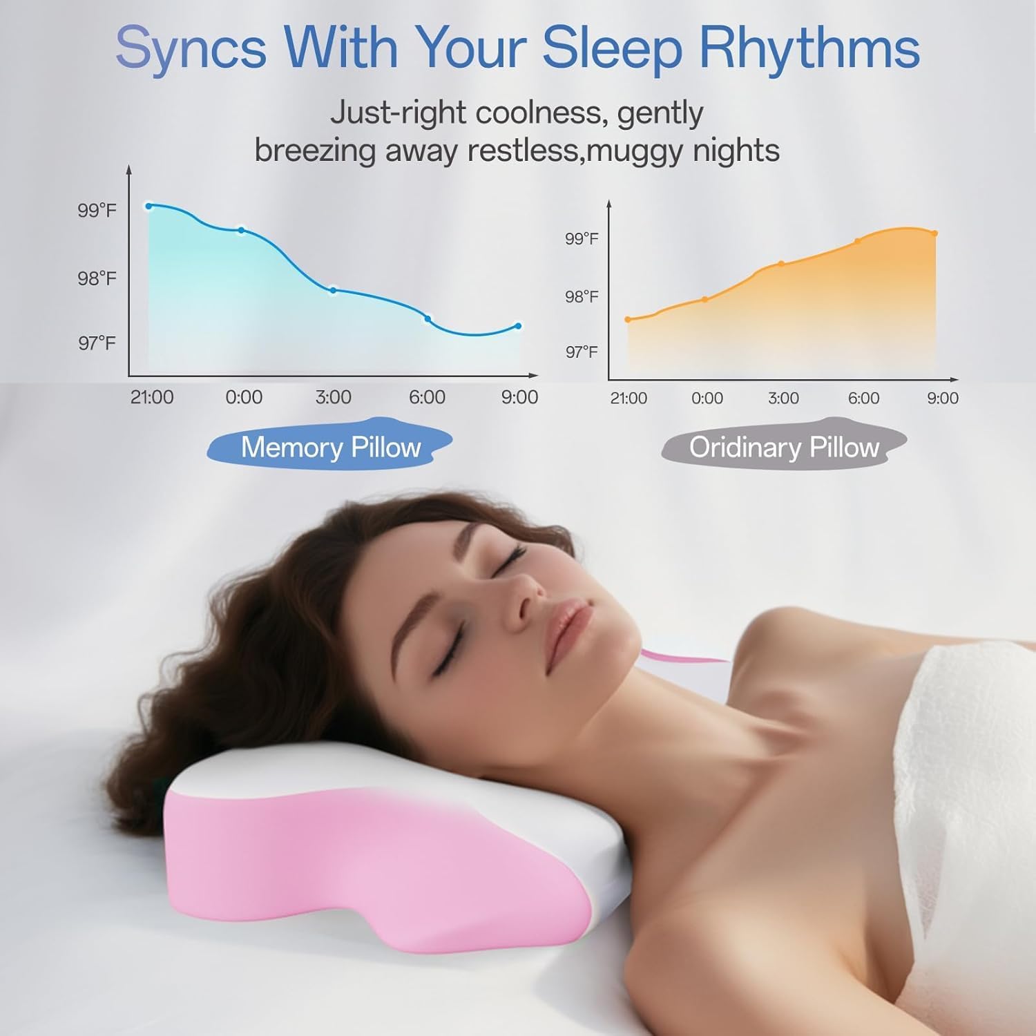 SKYEMAC Pink Contoured Neck Pillow for Back Side Stomach Sleepers