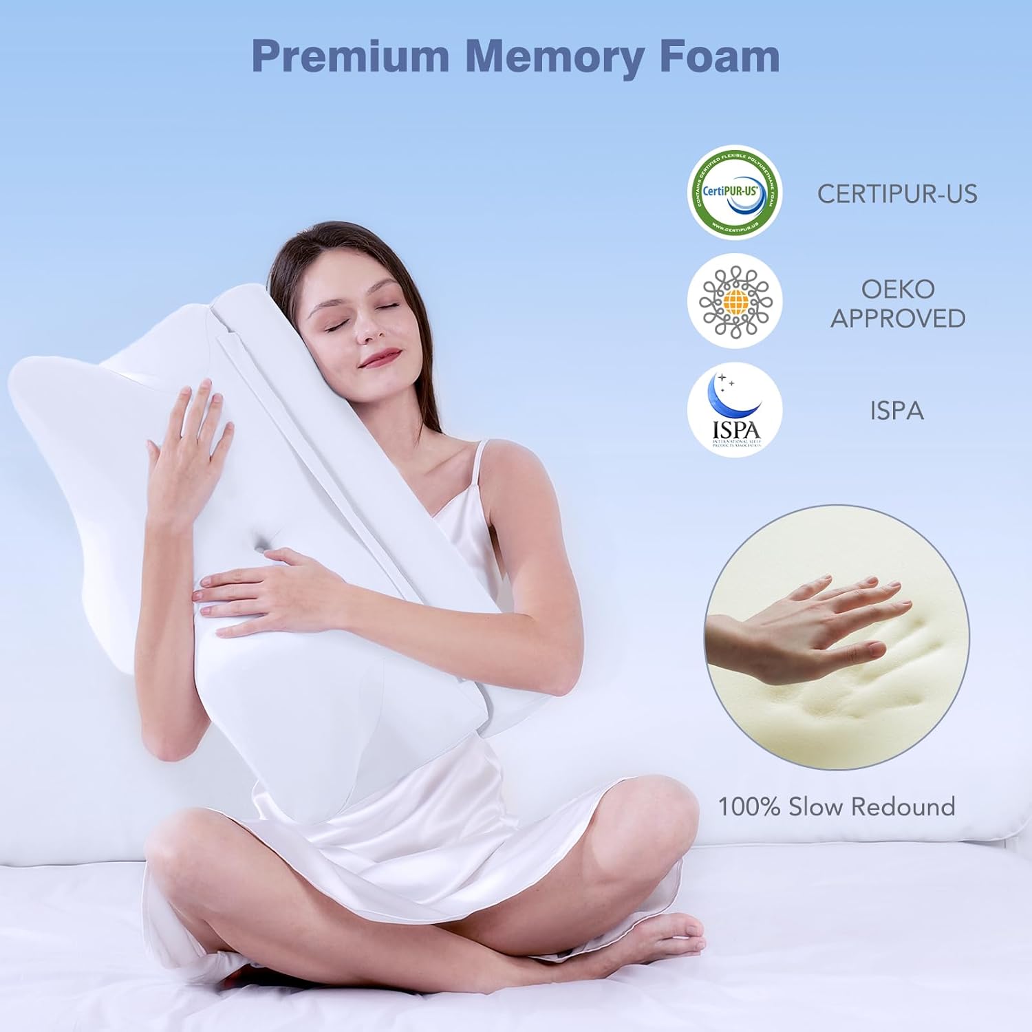 KINGJOY 2-in-1 Neck Pillow - Cooling Back Cervical Support