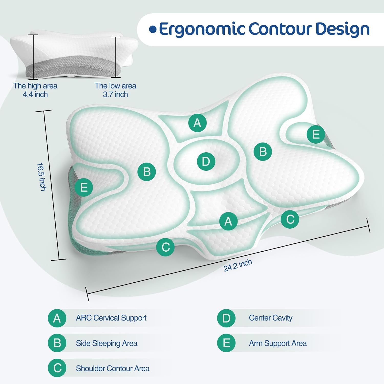 JOYENERGY Ergonomic Cervical Pillow for Neck Pain Relief