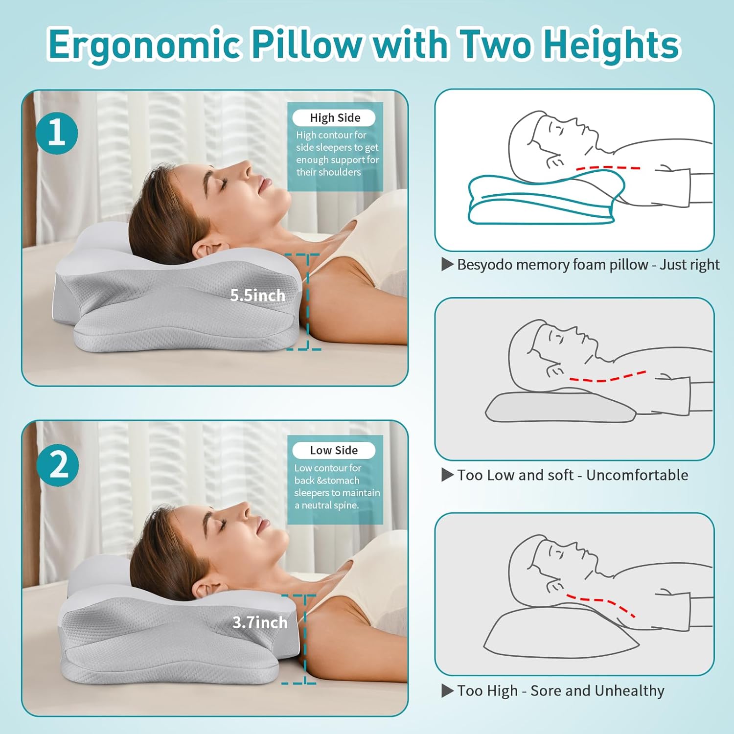 Besyodo Ergonomic Neck Pillow for Pain Relief