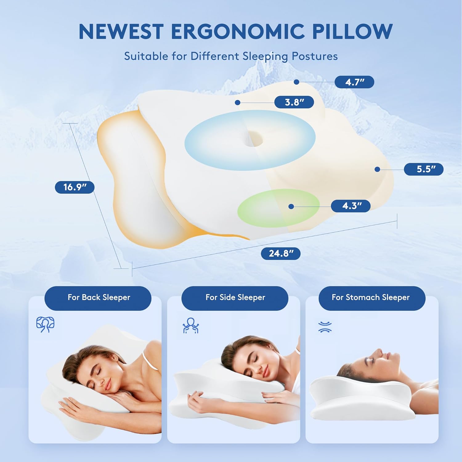 SUFOR Cervical Pillow for Neck Pain Relief