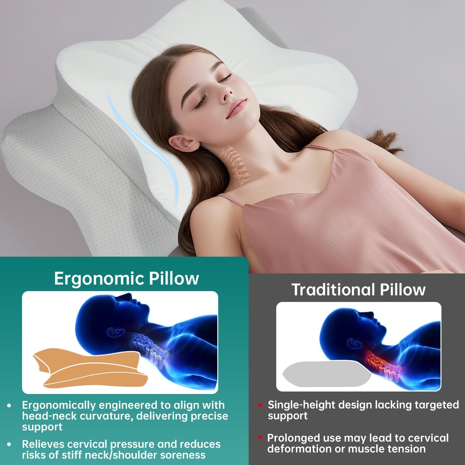 DreemCore Cervical Neck Pillow for Pain Relief