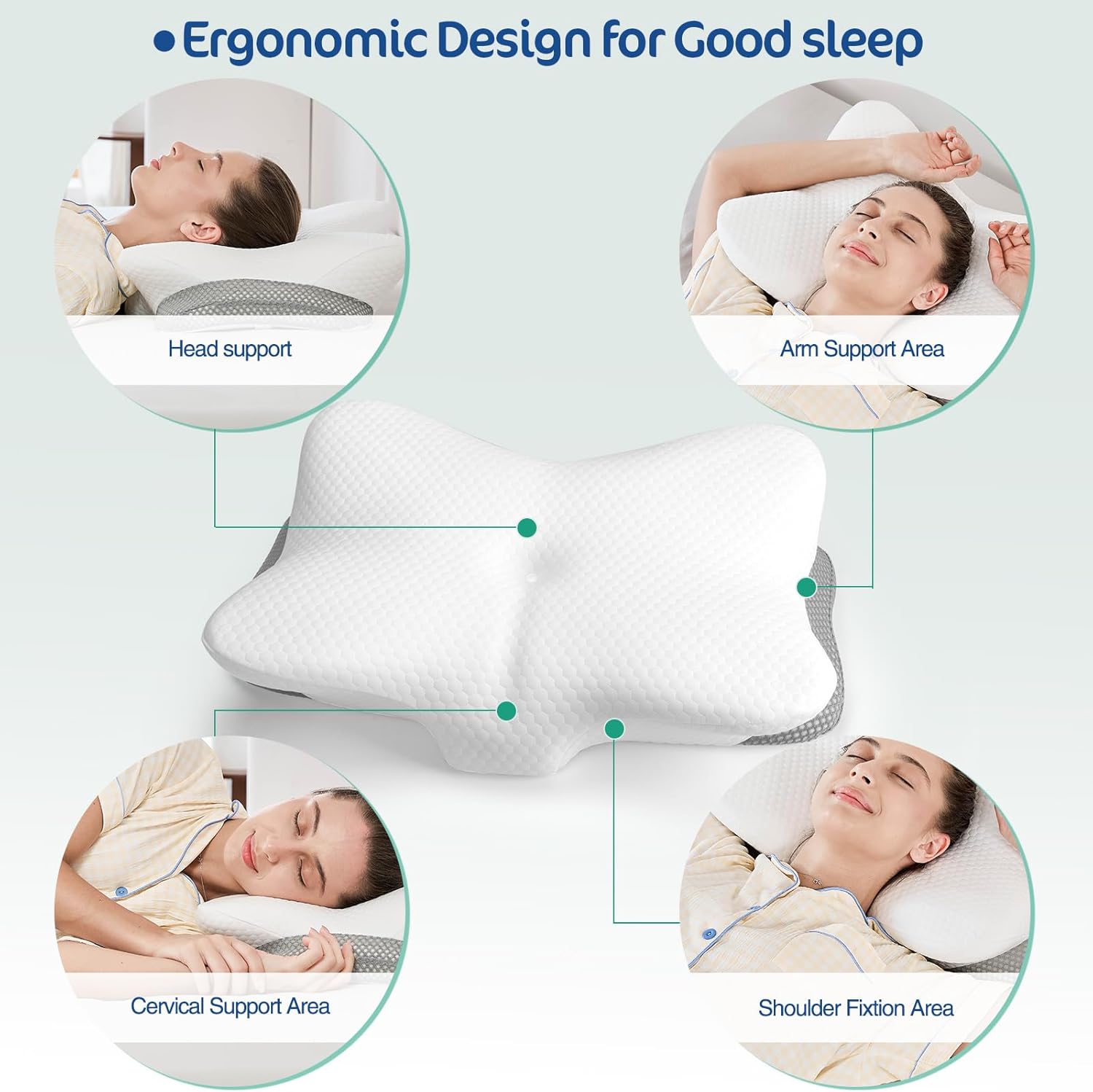 JOYENERGY Ergonomic Cervical Pillow for Neck Pain Relief