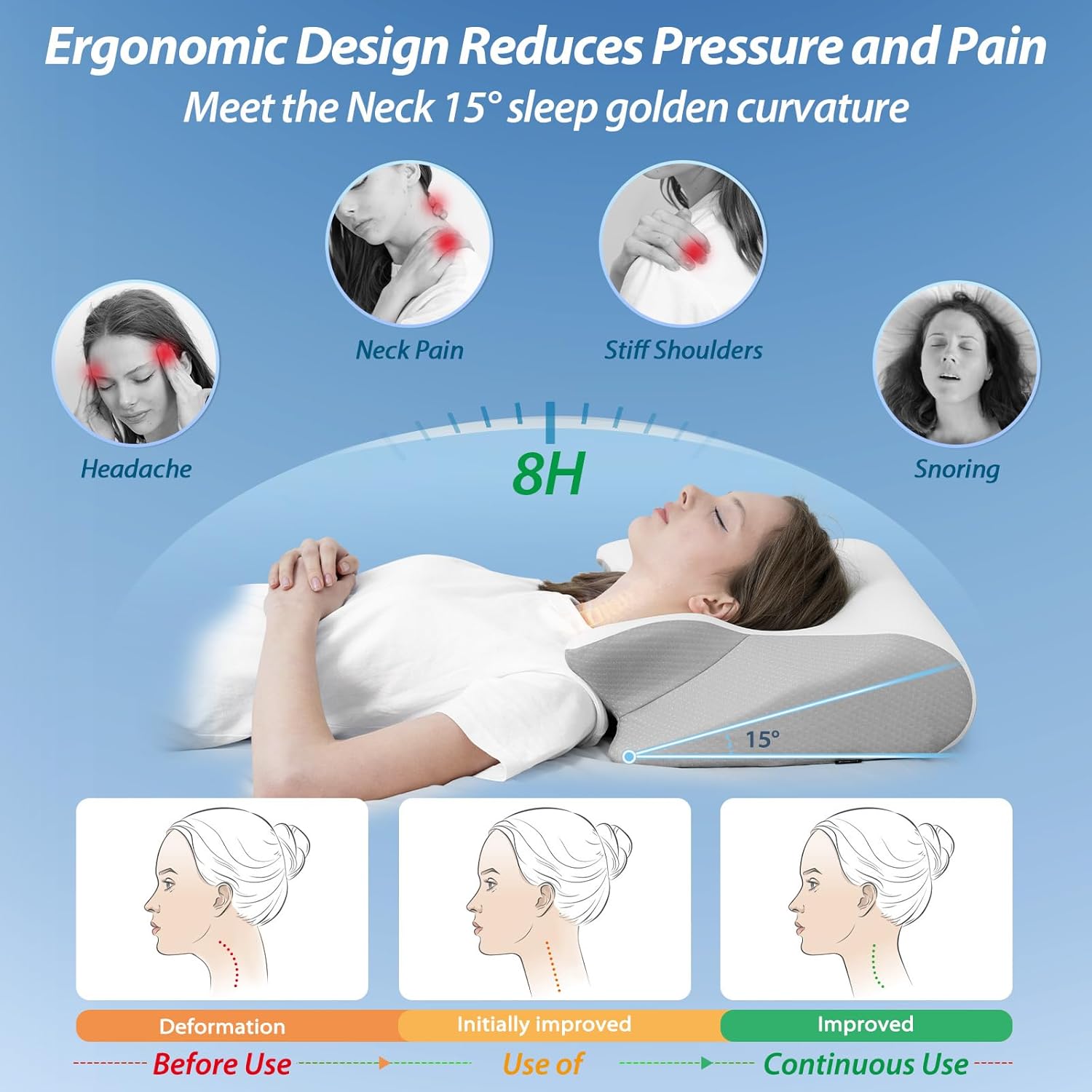 HOMCA Cervical Neck Pillow 2 in 1 for Neck Pain Relief