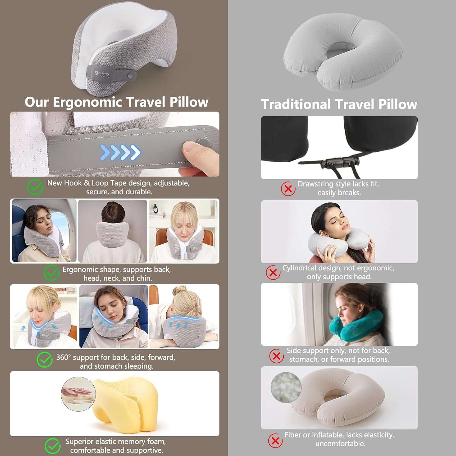 SPUER 2in1 Ergonomic Travel Neck Pillow
