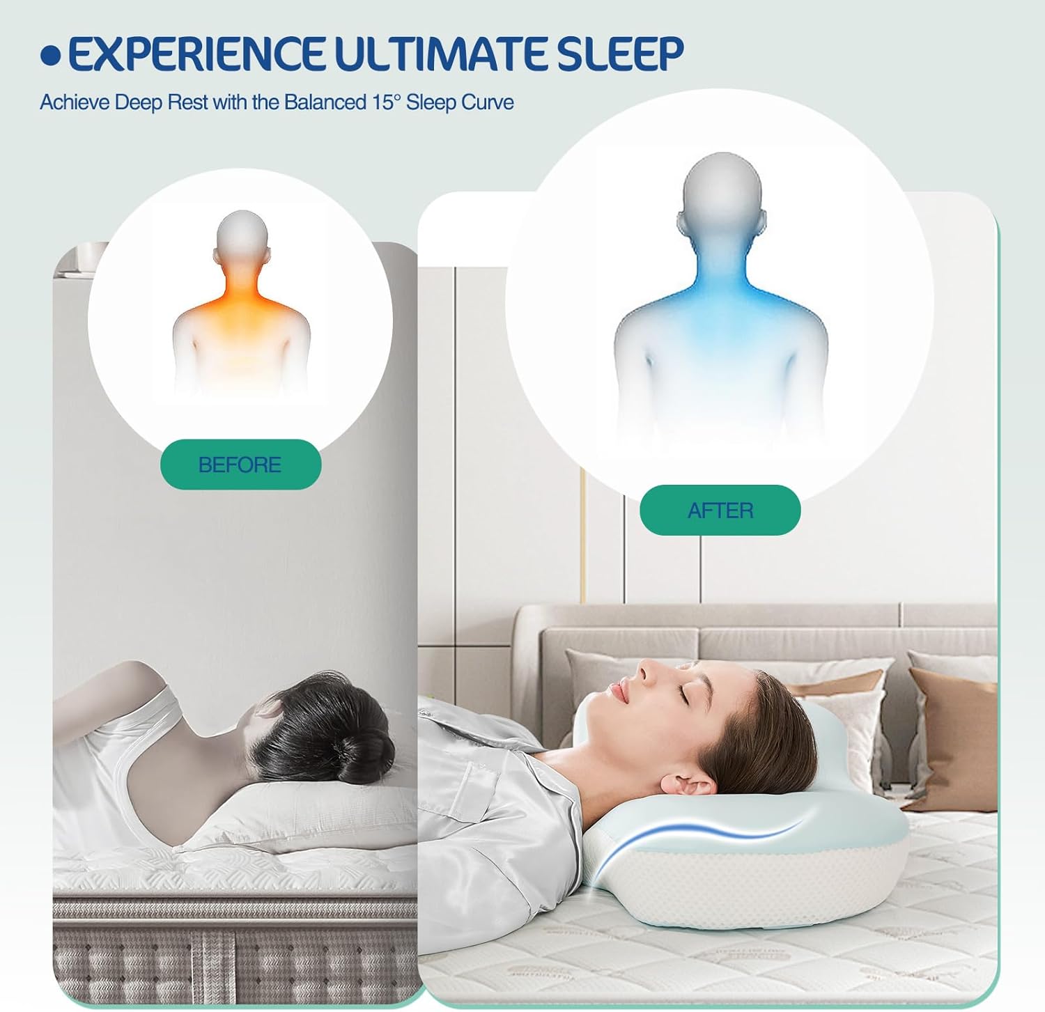 JOYENERGY Ergonomic Cervical Pillow with Memory Foam