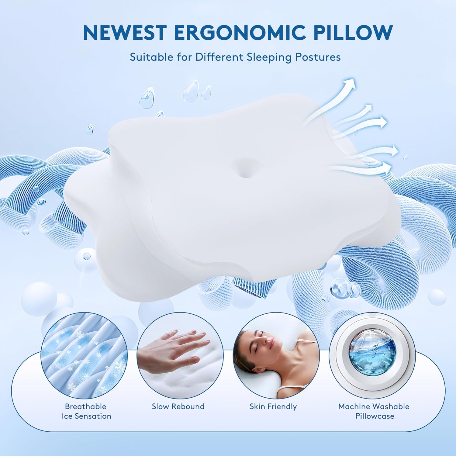 SUFOR Cervical Pillow for Neck Pain Relief