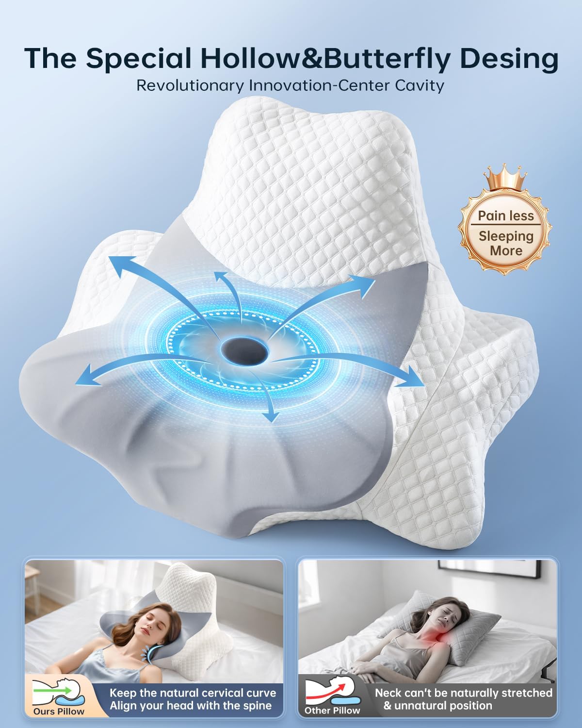 LeArex Ultra Pain Relief Memory Foam Pillow - Neck and Shoulder Support