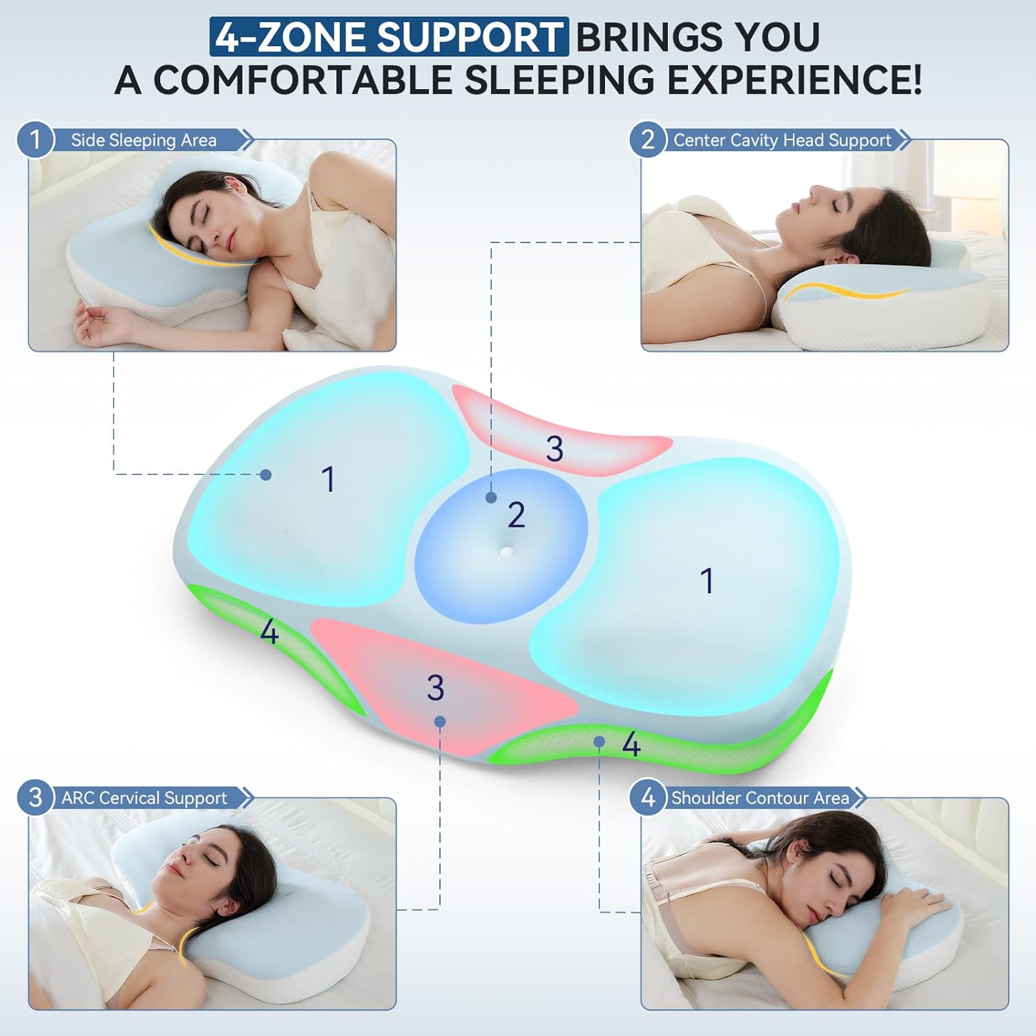 Zmarthumb Cervical Pillow - Adjustable Height Memory Foam Neck Support