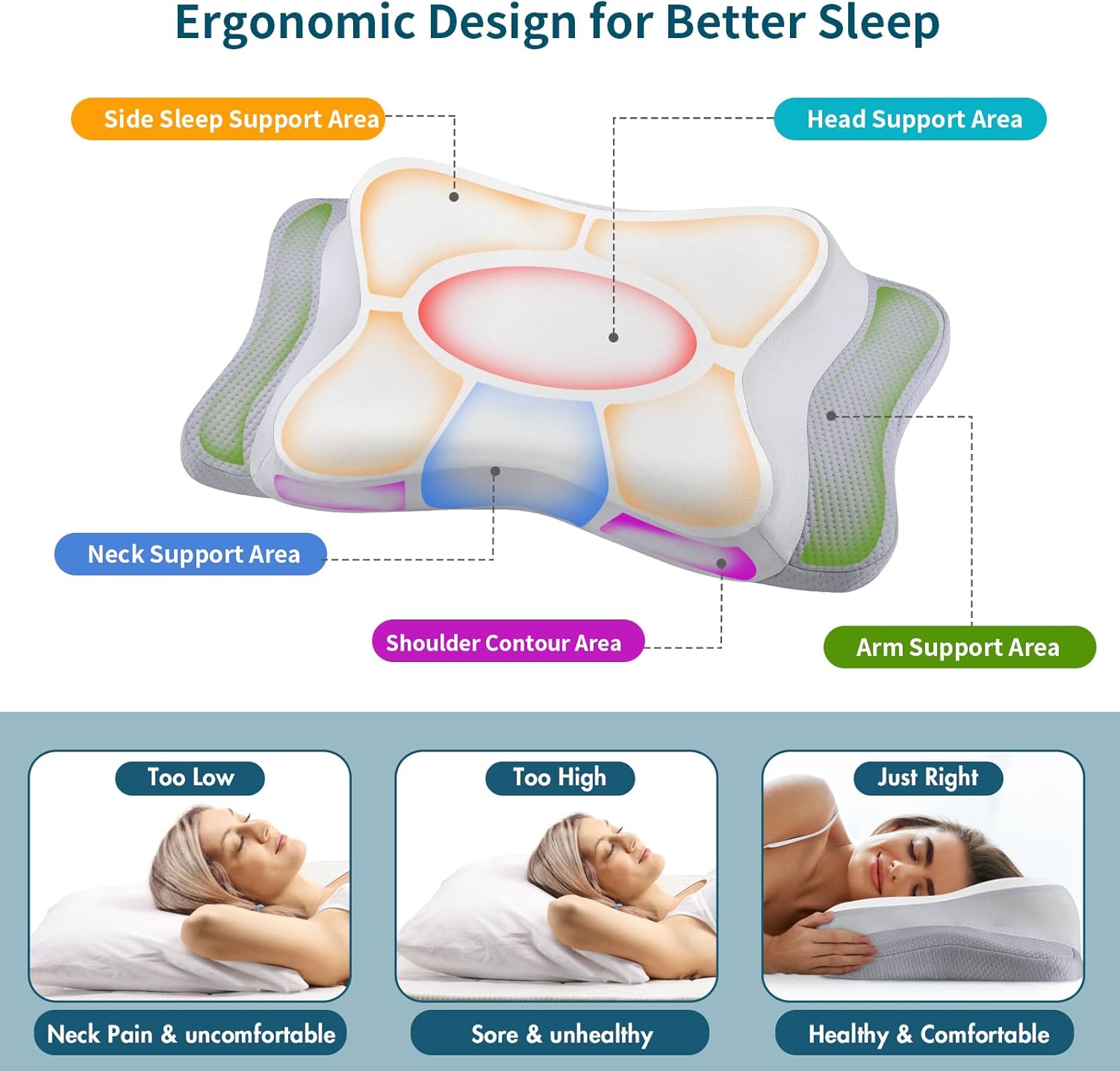Cooling Cervical Pillow for Neck Pain Relief