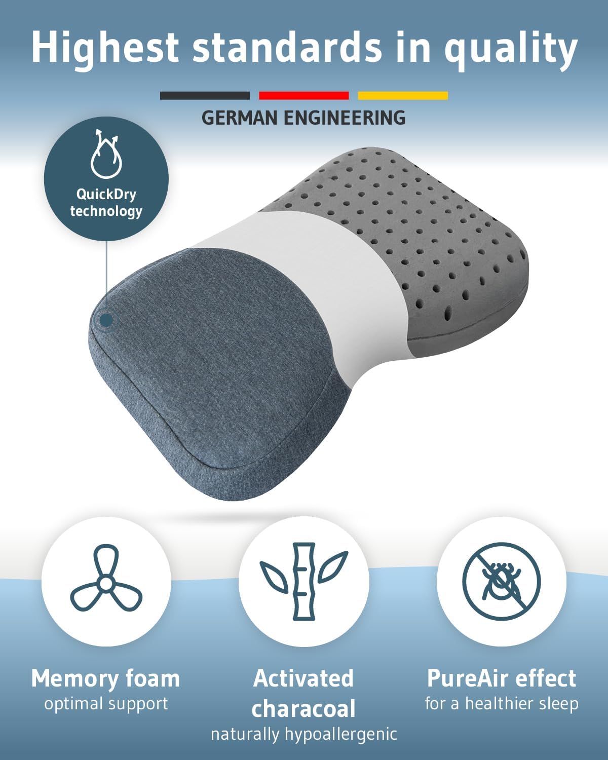 Third of Life Cervical Pillow NuMOON Quickdry