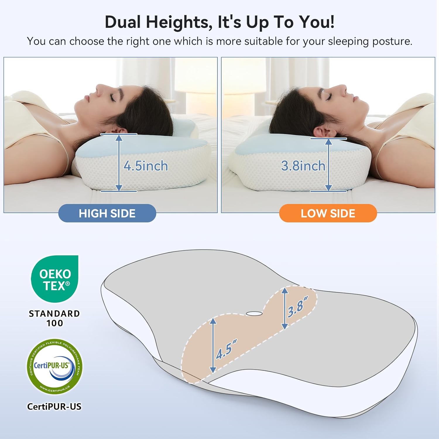 Zmarthumb Cervical Pillow - Adjustable Height Memory Foam Neck Support