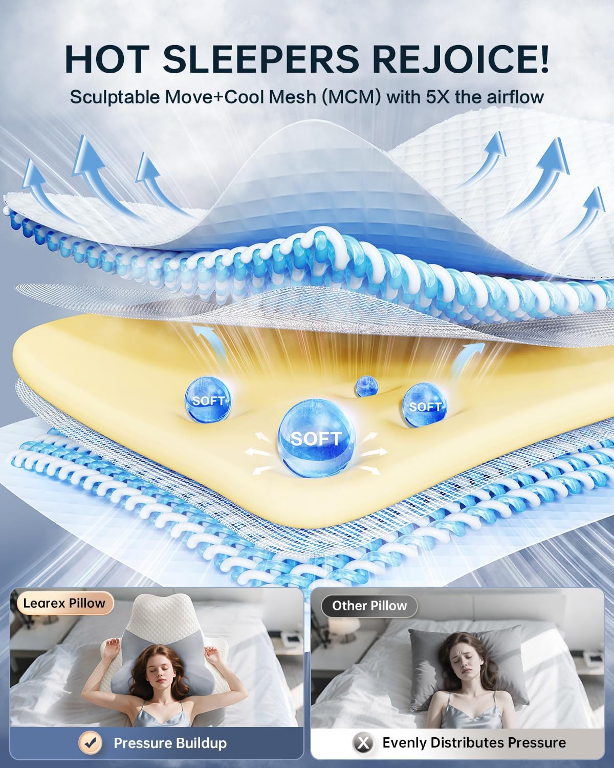LeArex Ultra Pain Relief Memory Foam Pillow - Neck and Shoulder Support