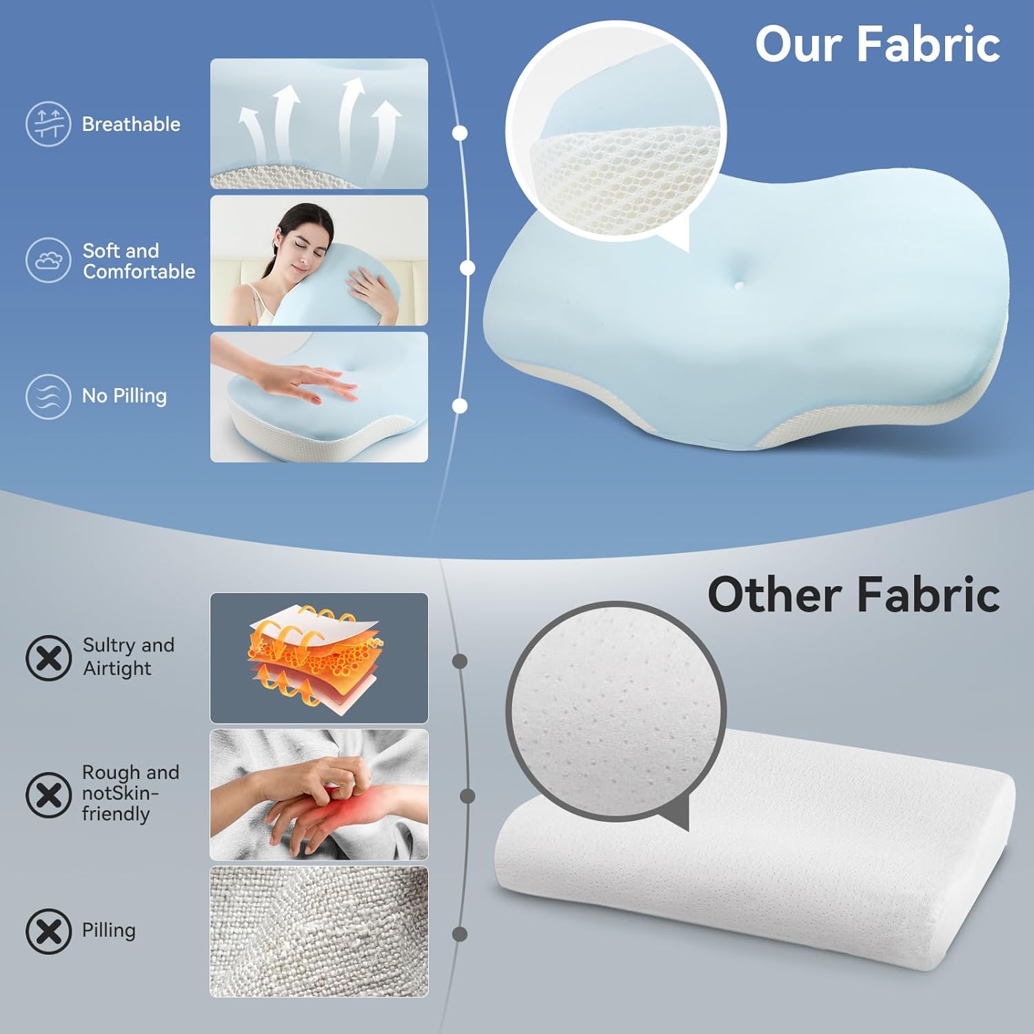 Zmarthumb Cervical Pillow - Adjustable Height Memory Foam Neck Support