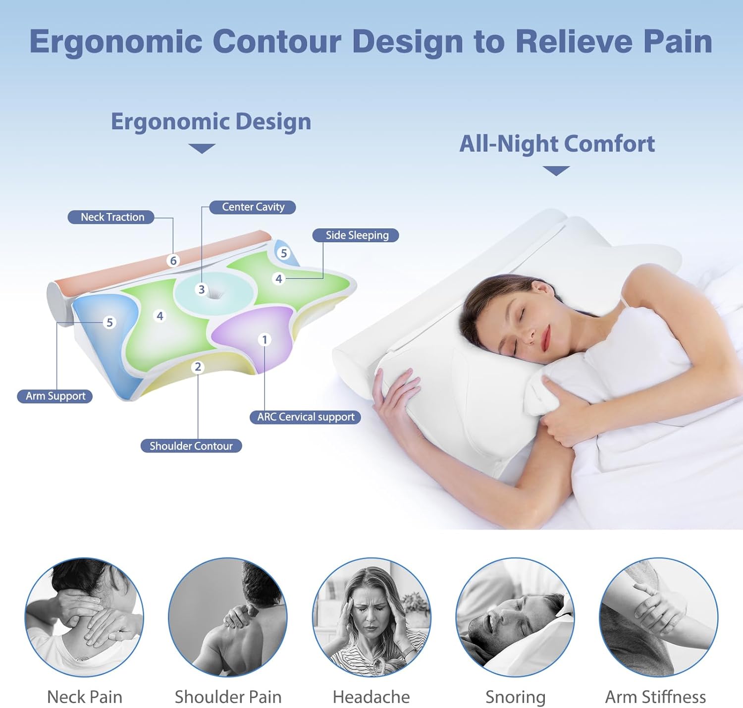 KINGJOY 2-in-1 Neck Pillow - Cooling Back Cervical Support