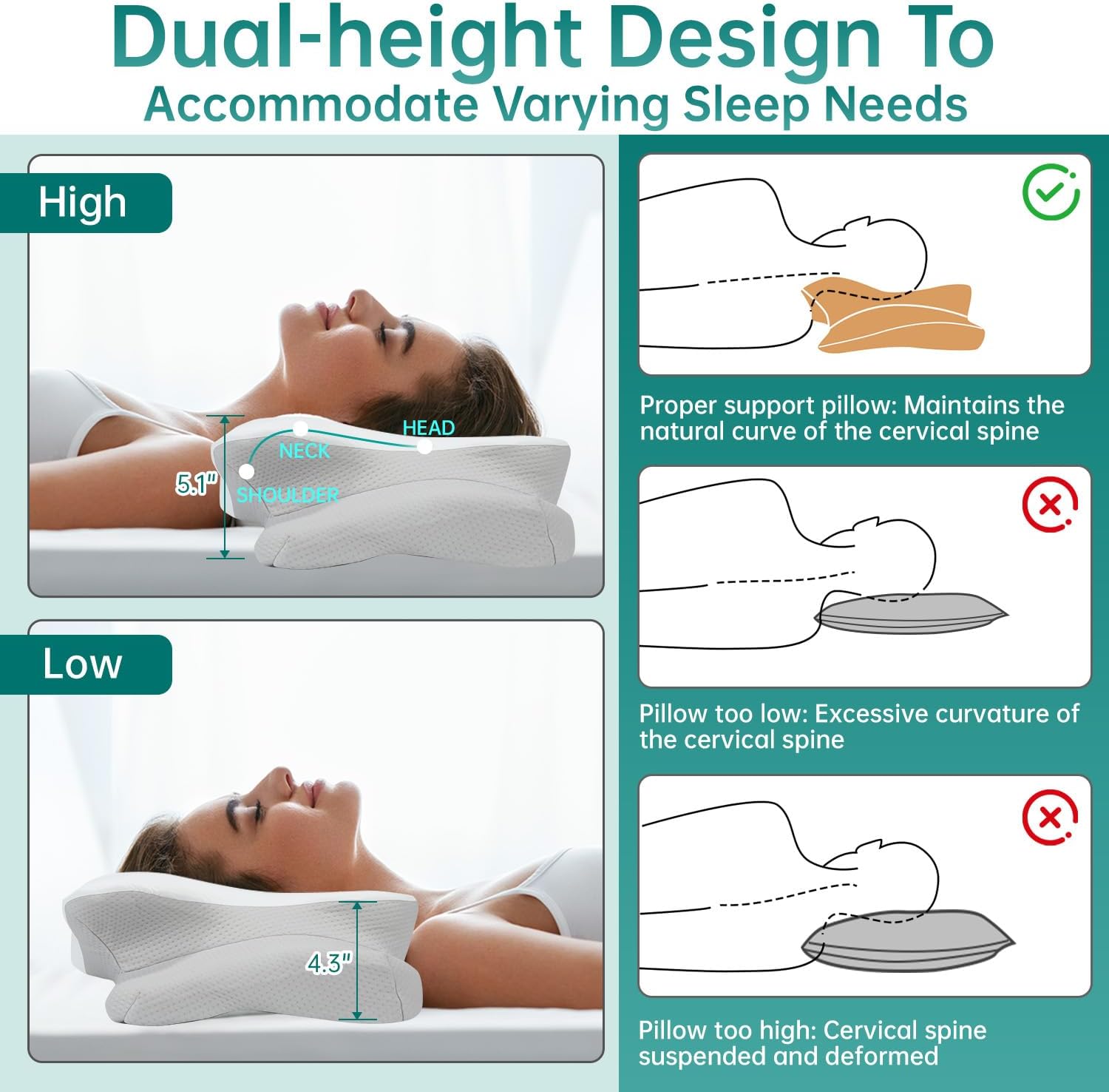 DreemCore Cervical Neck Pillow for Pain Relief