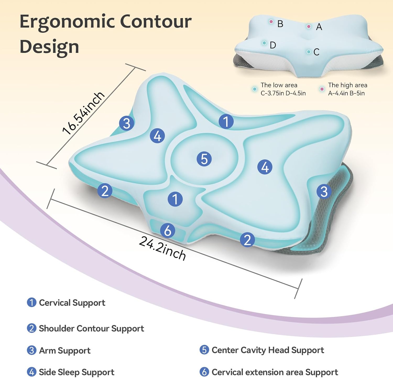 SUBCULTUREPICK Cervical Pillow for Neck and Shoulder Support