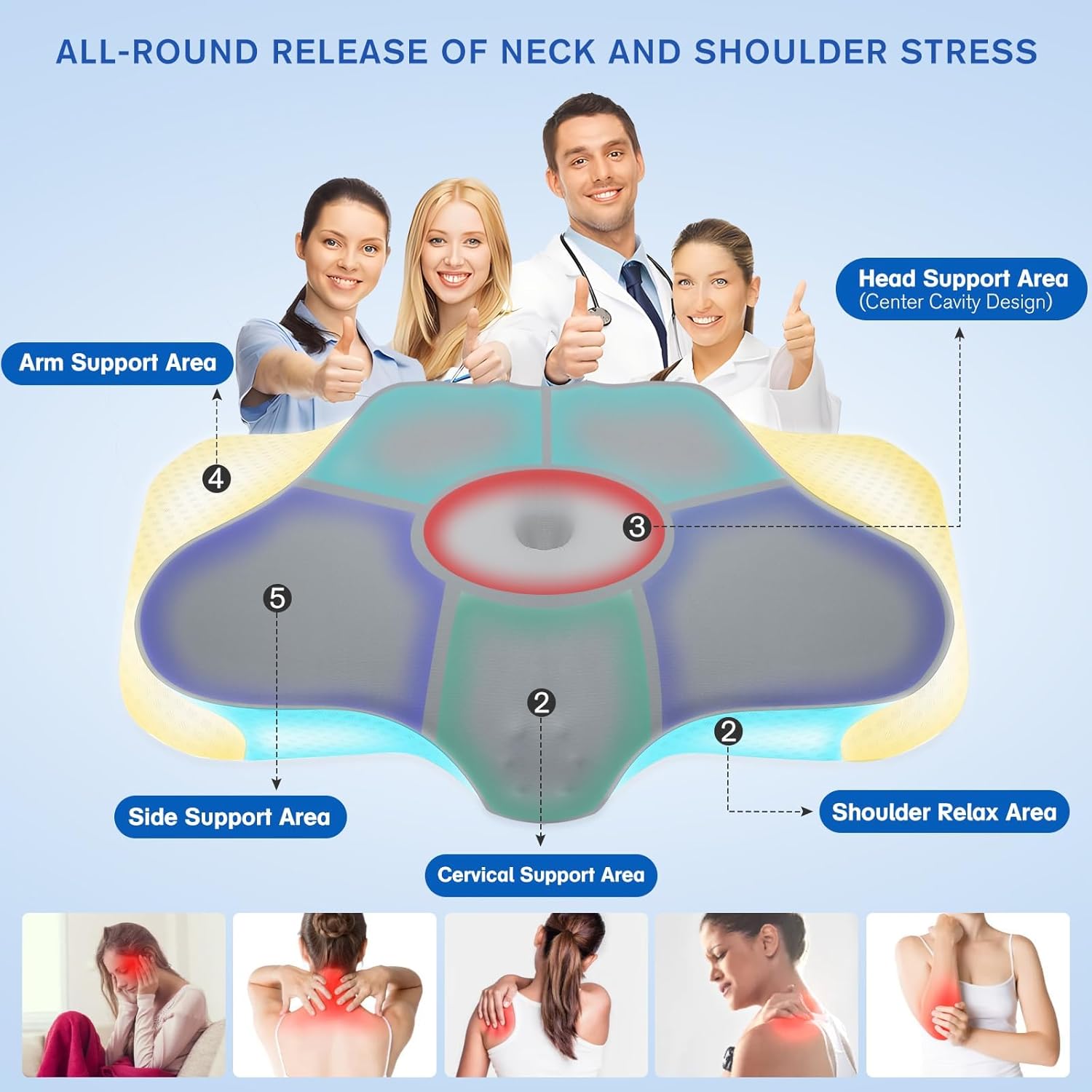 Right Cervical Neck Pillow with Adjustable Height and Memory Foam Support