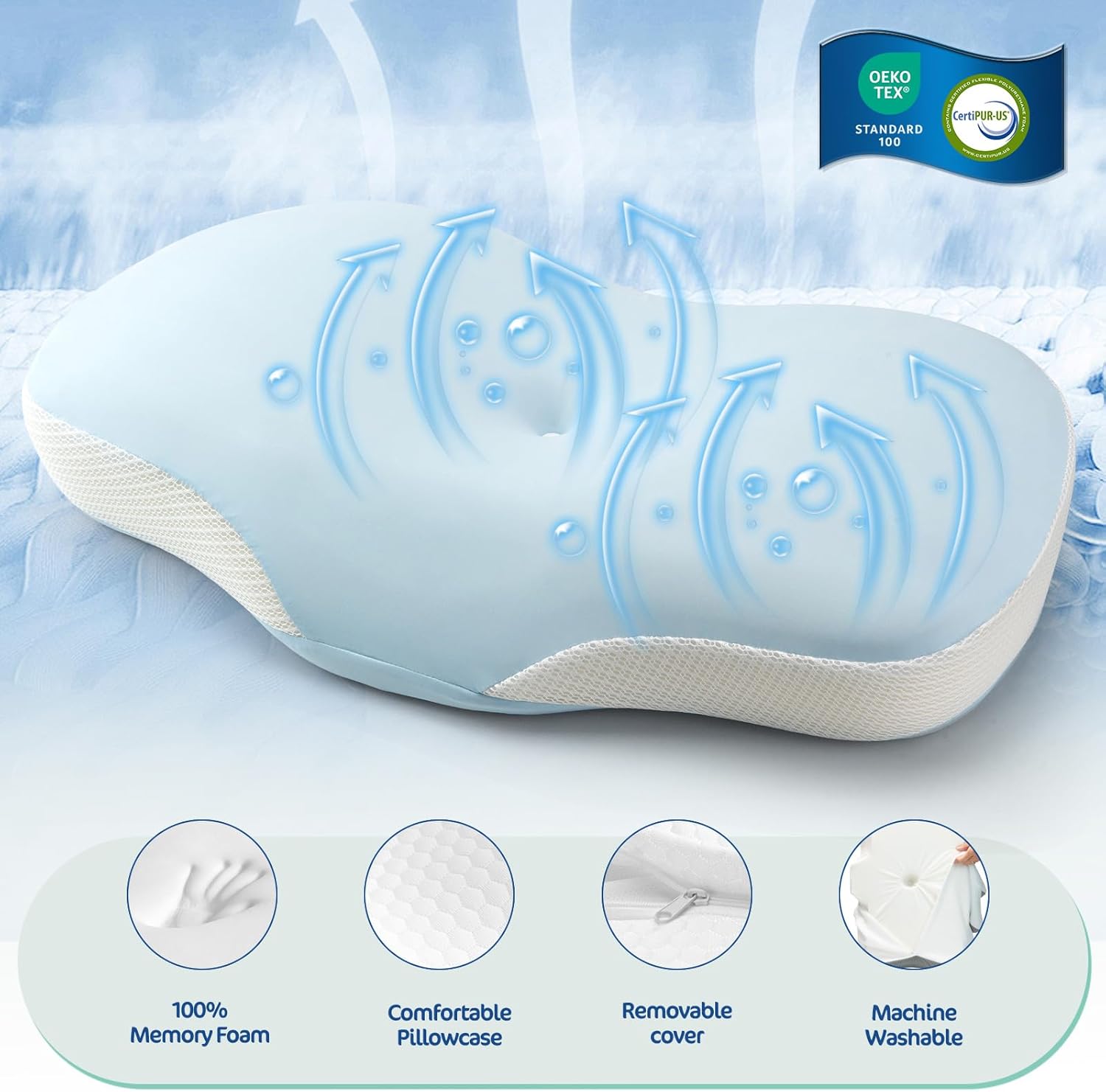 JOYENERGY Ergonomic Cervical Pillow with Memory Foam