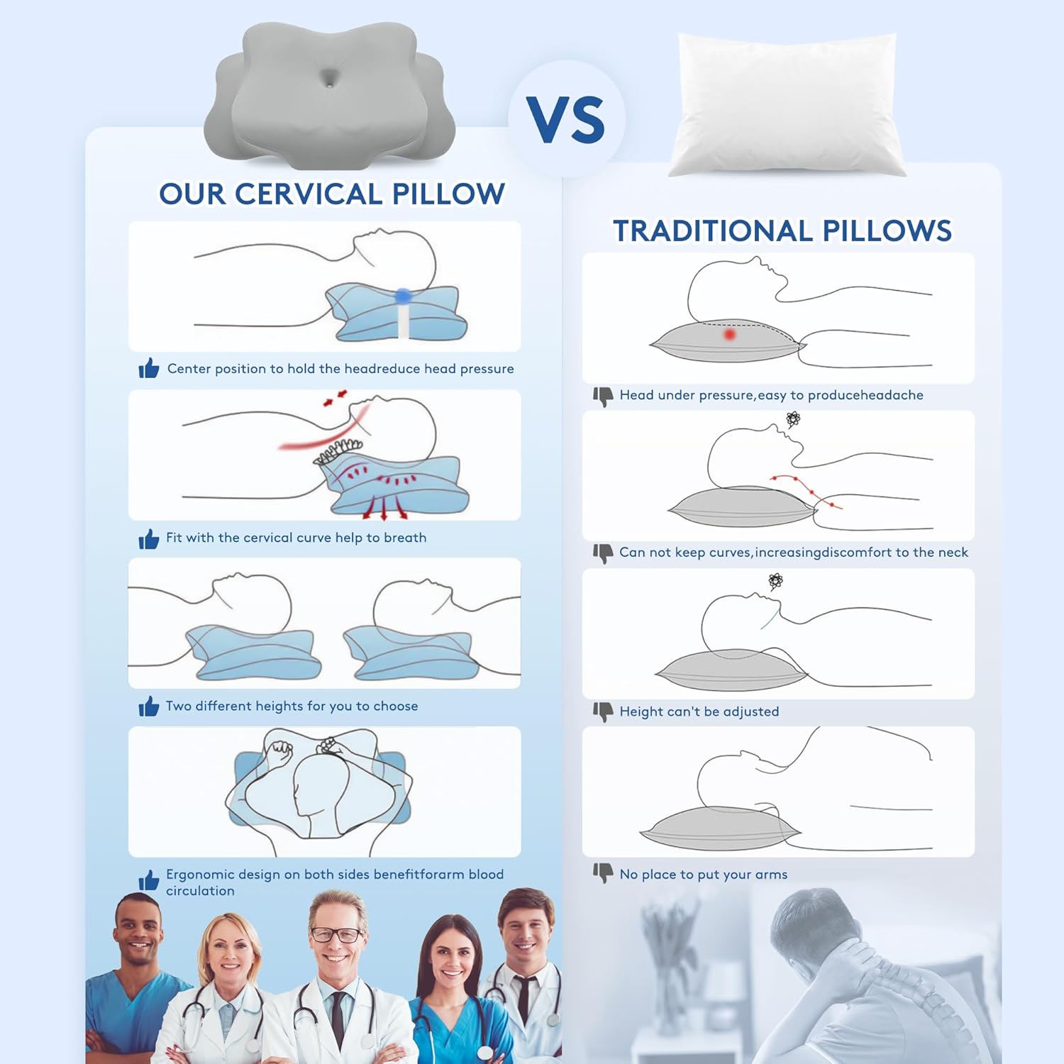 SUFOR Cooling Cervical Pillow with 2 Heights - Grey